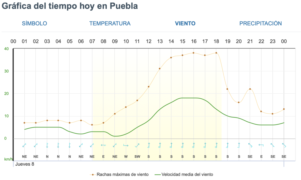 Captura de pantalla 2024 02 08 a las 7.29.44 a.m